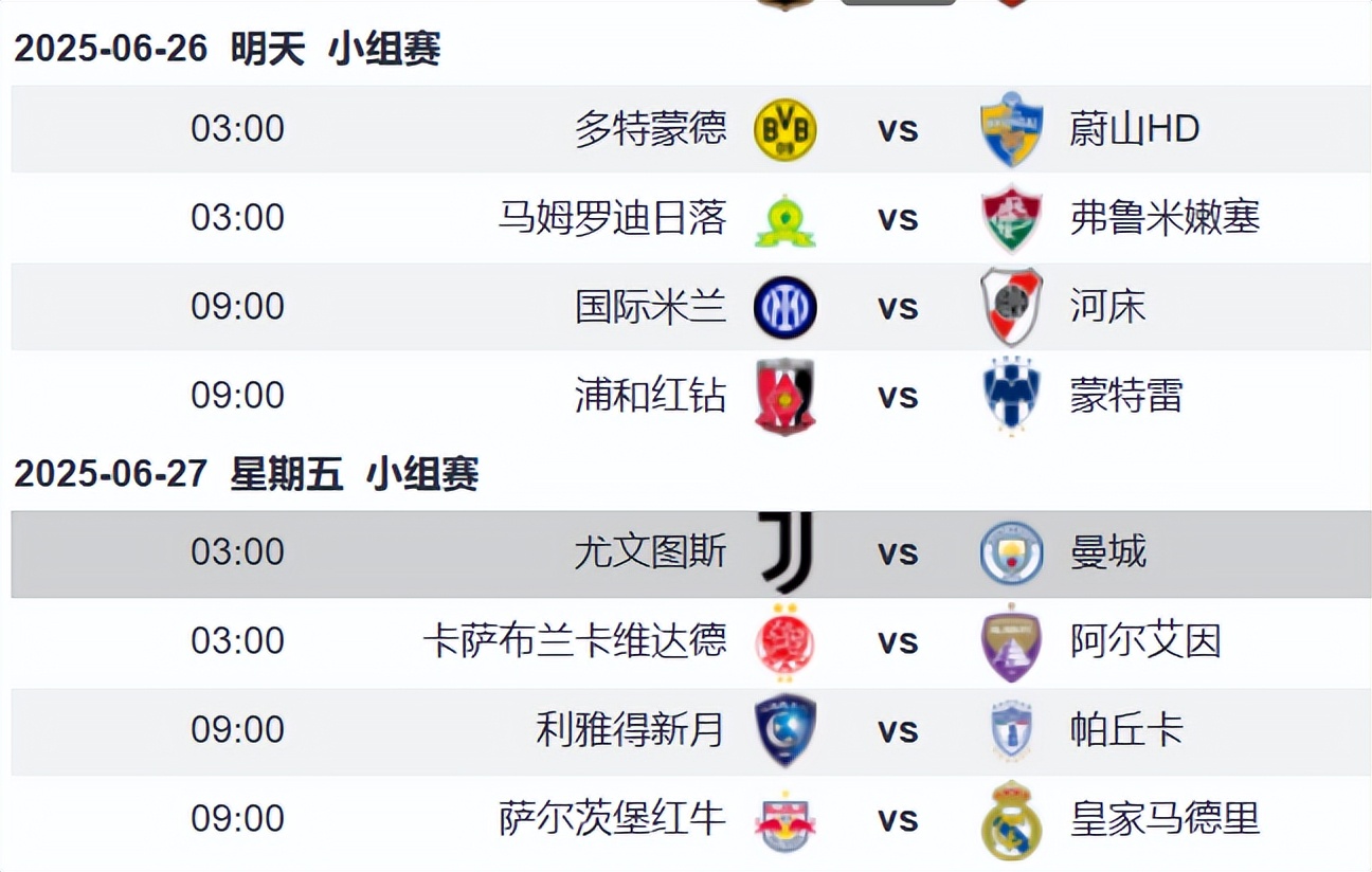 关于曼彻斯特城对尤文图斯，胜算几何的信息