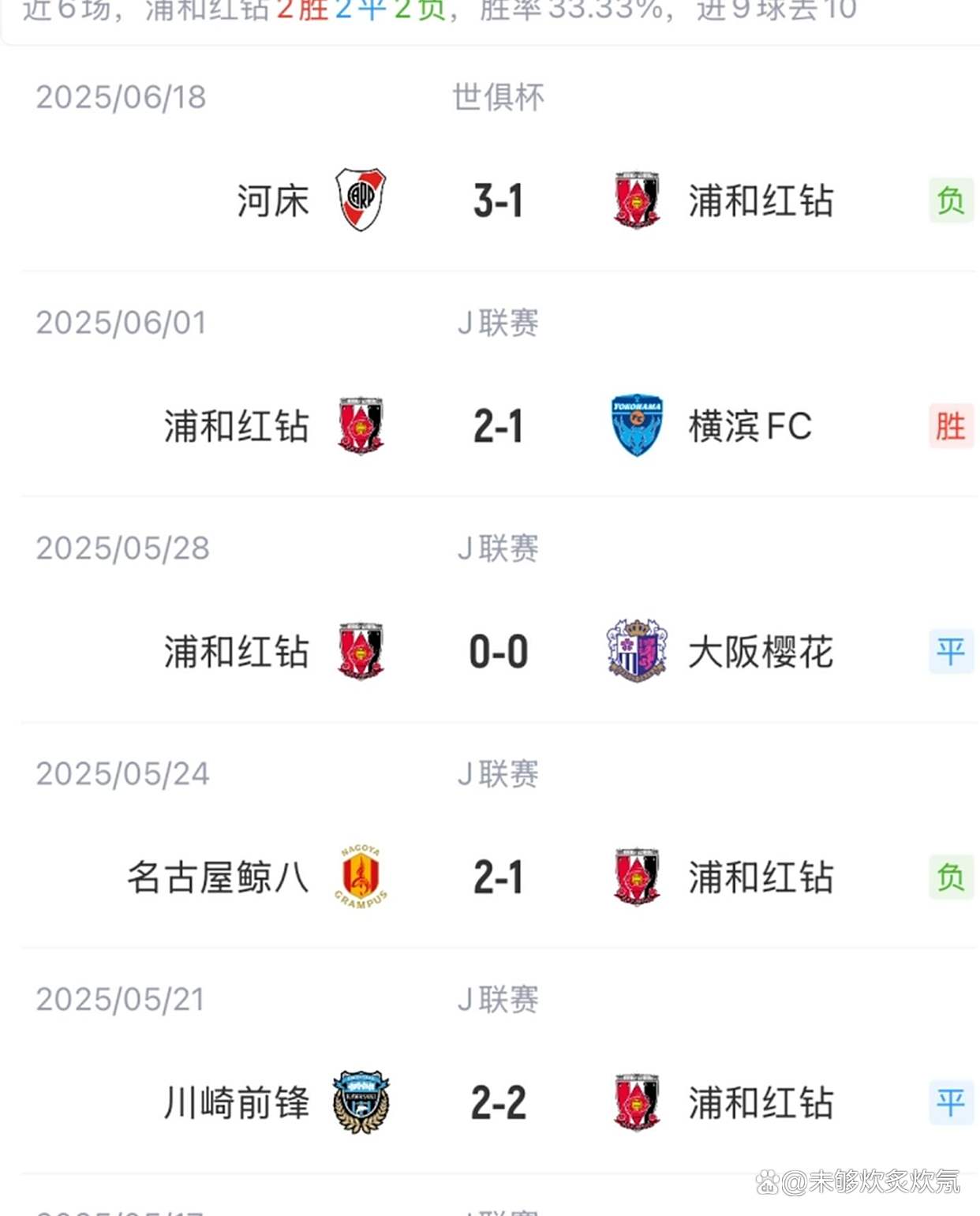 国米连续胜利提升排名，远离降级区域的简单介绍